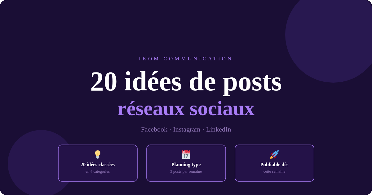 20 idées de posts réseaux sociaux pour TPE artisans et commerces IKOM Communication