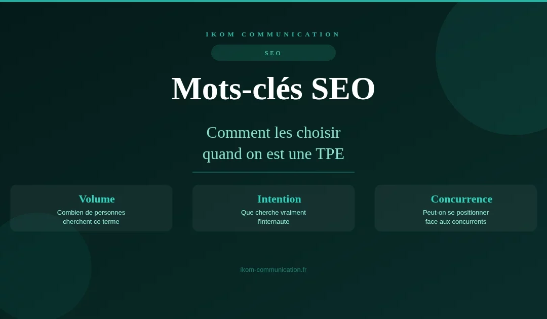Choisir ses mots-clés SEO pour une TPE ou artisan — guide IKOM Communication