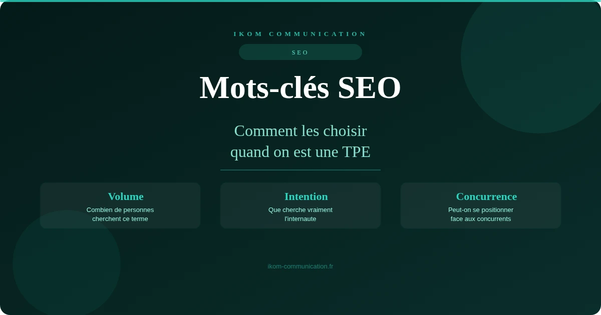 Choisir ses mots-clés SEO pour une TPE ou artisan — guide IKOM Communication