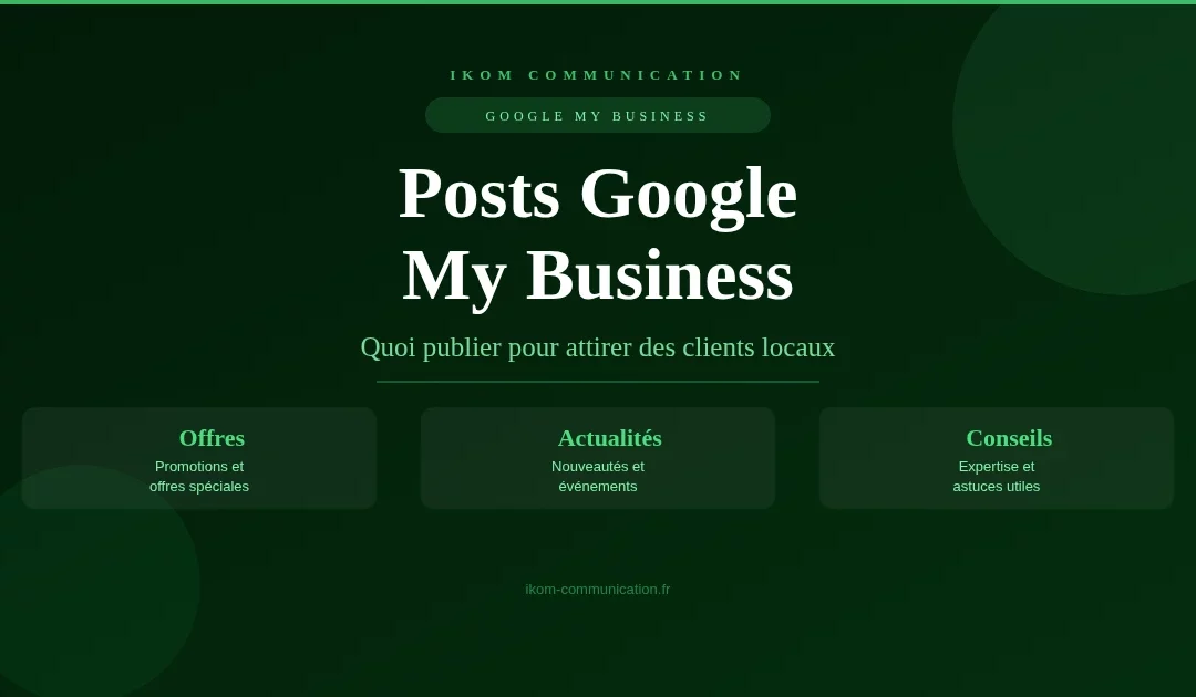 Posts et publications Google My Business pour TPE et artisan — IKOM Communication