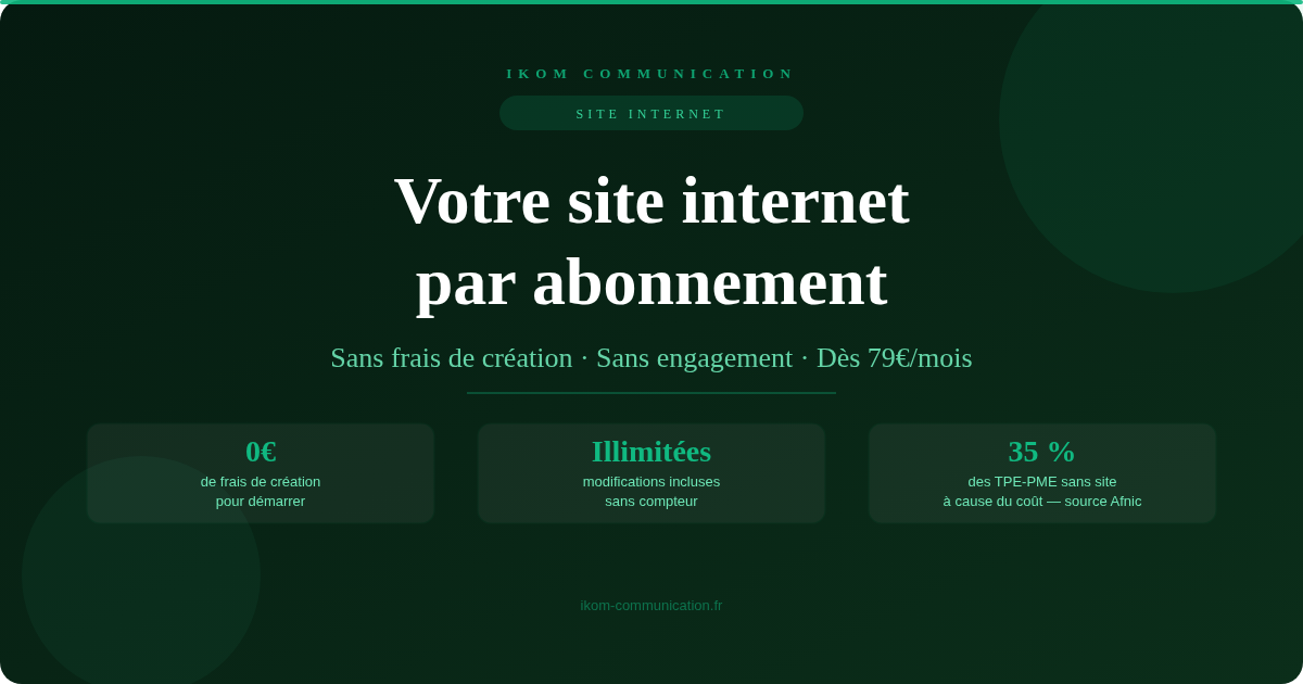 Site internet par abonnement et sans engagement